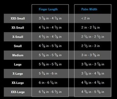 Mechanix Wear, FASTFIT, Tactical and Work Glove