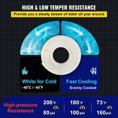 1in x 500ft PEX-B Non-Barrier White Flexible with Cutter & 5 Clamps