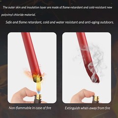Single Solid Core Pure Copper Cable BV Wire 1.0mm² – 10mm² Equipment Cable Wire