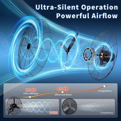 Oscillating High Velocity 3 Speed Fan 30 Inch Heavy Duty Metal Wall Mount Fan