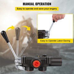 VEVOR Hydraulic Directional Control Valve Log Splitter NPTF Ports 1 Spool 21 GPM