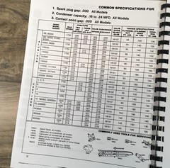 Briggs & Stratton 190000 191700 Series 1 Cylinder Engine Service Repair Manual