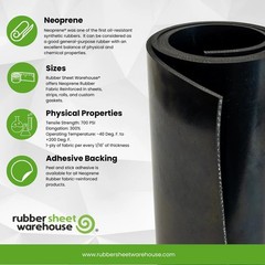 Neoprene Rubber Fabric Reinforced 1/4″ Thick x 12″ wide x 12″ Long, Black