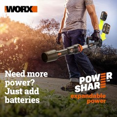 WX801L.9 Worx 20V Powershare 3″ Mini-Cutter – Tool Only (No Battery or Charger)