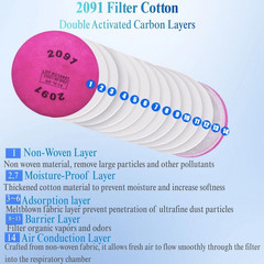 100pack 2091 Respirator Filters Replacement for 6000 6200 FF-400 Series