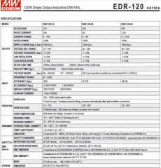 MEAN WELL EDR-120-24 Single Output DIN Rail CNC Power Supply 120W 24VDC 5A