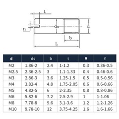 Slotted Dowel Pins with External Thread A2(304) Stainless Steel M5 M6 M8 M10