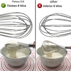Whisks for Cooking, 3 Pack Stainless Steel Whisk Silver 8″+10″+12″,