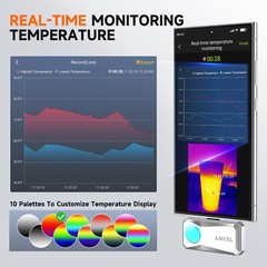 ANCEL IR101 256×192 Pixels Thermal Imaging Camera for Android USB-C Phones
