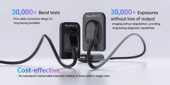 @Eighteeth Nano-pix Sensor Size 1.5 Fresh Stock Fast Shipping