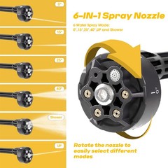 20V Cordless Pressure Washer Max 560 PSI High Power Yellow