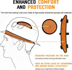 Hard Hat Sweatband and Top Pad for Safety Helmet, Washable Hard Hat Cooling L…