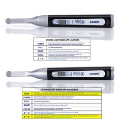 Dental Wireless LED Curing Light Lamp 1 Second Cure Curing High Power Cordless