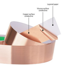 Kirecoo Copper Tape, Copper Foil Tape (2inch X 33 FT) with Conductive Adhesive