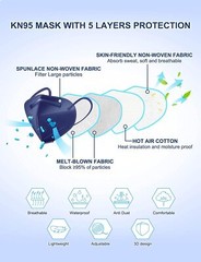 Blue KN95 Disposable Face Mask Protective 5 Layer Earloop Filters 95% PFE & BFE