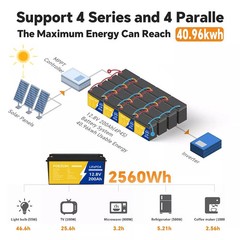 POERUNI 200Ah LiFePO4 Lithium Battery 12V 200Ah BMS Deep Cycle for RV Off-grid