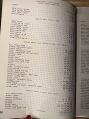 New Holland 890, 880-W, 880-S, 880-R2, 880-N2 Service Parts Catalog Manual 1978