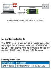 RAD-MOON2 100/1000BASE-T1 Media Converter – As shown, no accessories