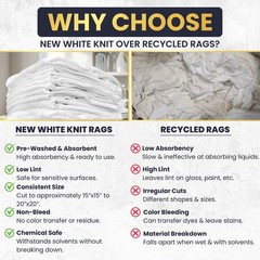 White Knit T-Shirt Rags 1 LB Box – New Bulk Cleaning Wiping Cloths