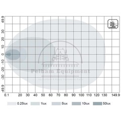 LED Work Light 46015 45960 Square 91×87.5×75.5mm IP67 Far-Reaching Illumination