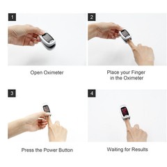 FDA CE Finger Pulse Oximeter Blood Oxygen Saturation Heart Rate SpO2 Monitor USA