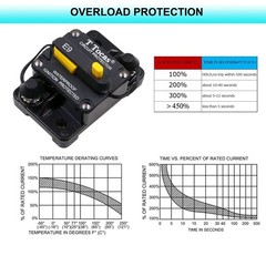 Heavy Duty Circuit Breaker 300A with Reset – 12V-48V DC