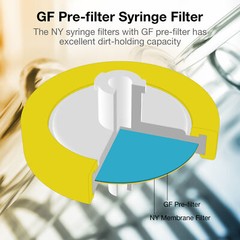 Syringe Filter,Nylon Membrane 0.45μm,13mm/25mm/30mm,Hydrophilic NY Non-Sterile
