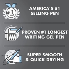 Pilot Precise V5 Rt Premium Rolling Ball Pen Pack Of 8 Vibrant Colors