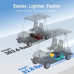 48V/51.2V 100Ah LiFePO4 Lithium Battery Built-in BMS Deep Cycle For RV Golf Cart