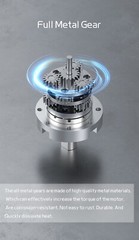 42GP-775 Planetary Gear Brushed Motor DC 12V 24V High Torque Forward And Reverse