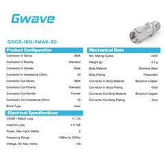 DC Block on Inner Conductor SMA Male to SMA Female (10 MHz – 18GHz)