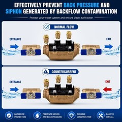 Watts 3/4″ LF007M3-QT Lead Double Check Valve Backflow Preventer – LF007M3QT
