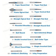 Dental Diamond Burs FG Special Shape For High Speed FrictionGrip Polishing Burs