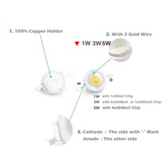10PCS High Power Led Chip 1W 3W 5W White Light Emitter Diode Smd Lamp Bead Bulb