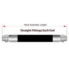 1/2″ x 120″ Hydraulic Hose Assembly – Male x Male NPTF Pipe Thread Fittings Crim