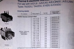 ASEA BROWN BOVERI (ABB) TA25DU5.0 Overload Relay 3.5-5.0 Surplus Inventory