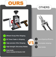 Hand Crank Drill Operated Wire Stripper 0.06″-1″ Copper Recycling Stripping Tool