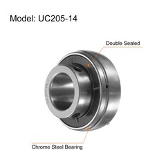 2pcs Ball Bearing Insert Chrome Steel Gcr15 UC205-14 Bore 7/8″ Set Screws