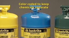Certified Leakproof Gasoline Can – 5 Gallon