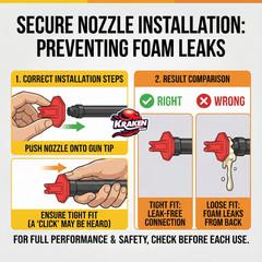 Kraken Bond FastCoat Spray Foam Insulation,Closed Cell 27.1 oz, 12 Pack-Cleaner