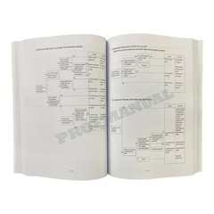 Hyundai R55-7A CRAWLER EXCAVATOR Hardcover Repair Service Manual