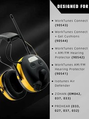 PROHEAR FEP01-1Pair Replacement Foam Ear Pads (Upgraded) for 3M WorkTunes