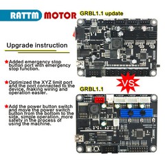 「USA」 CNC 3018 PRO GRBL Control Board CNC Machine Engraver/Laser Controller Card