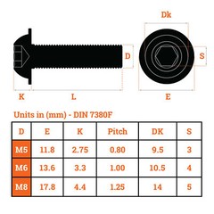 M4 M5 M6 M8 A2 BLACK STAINLESS HEX SOCKET FLANGED BUTTON HEAD ALLEN BOLT SCREWS