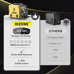 HIZONE Aluminum MIG Welder 6 in 1 Multi Process Welding Machine LCD Display