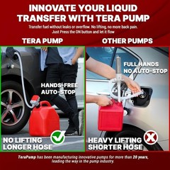 Electric Fuel Transfer Siphon Pump Battery Powered Gas Oil Water Liquid 3.2 GPM