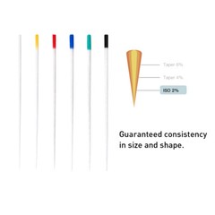 Dental Eododontic Absorbent Paper Points/Gutta Percha Points For Endo Root Canal