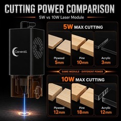 Carverall K15PRO 5W Laser Engraver Machine for Wood Leather Acrylic DIY Gifts