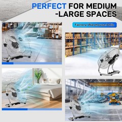 20” Heavy Duty Industrial Floor Fan, High Velocity 3 Speeds 8165 CFM Metal Fan