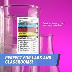 Officesmartlabels Sds Stickers/Msds Stickers 1.5 X 2.5 Inch 1200 Labels Right